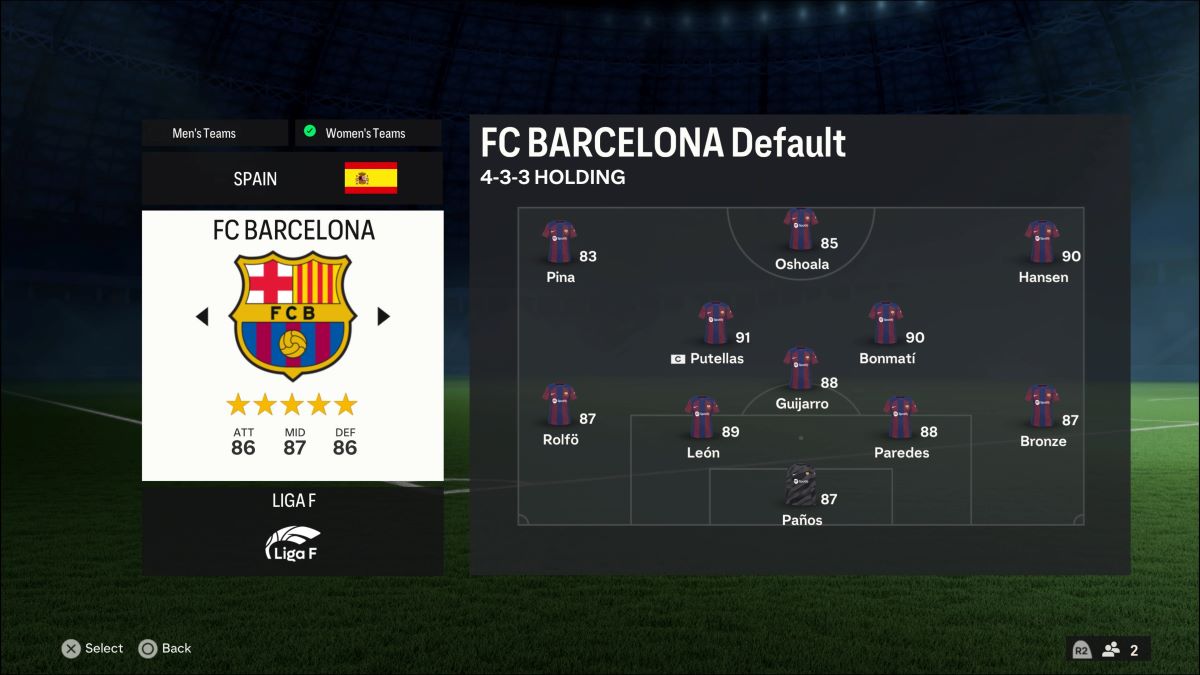 EA FC 24 FC Barcelona Women Squad